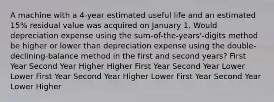 A machine with a 4-year estimated useful life and an estimated 15% residual value was acquired on January 1. Would depreciation expense using the sum-of-the-years'-digits method be higher or lower than depreciation expense using the double-declining-balance method in the first and second years? First Year Second Year Higher Higher First Year Second Year Lower Lower First Year Second Year Higher Lower First Year Second Year Lower Higher