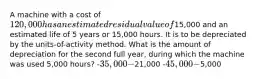 A machine with a cost of 120,000 has an estimated residual value of15,000 and an estimated life of 5 years or 15,000 hours. It is to be depreciated by the units-of-activity method. What is the amount of depreciation for the second full year, during which the machine was used 5,000 hours? -35,000 -21,000 -45,000 -5,000