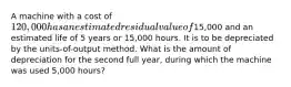 A machine with a cost of 120,000 has an estimated residual value of15,000 and an estimated life of 5 years or 15,000 hours. It is to be depreciated by the units-of-output method. What is the amount of depreciation for the second full year, during which the machine was used 5,000 hours?