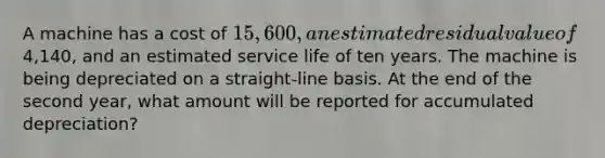 A machine has a cost of 15,600, an estimated residual value of4,140, and an estimated service life of ten years. The machine is being depreciated on a straight-line basis. At the end of the second year, what amount will be reported for accumulated depreciation?