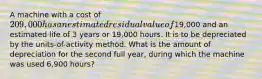 A machine with a cost of 209,000 has an estimated residual value of19,000 and an estimated life of 3 years or 19,000 hours. It is to be depreciated by the units-of-activity method. What is the amount of depreciation for the second full year, during which the machine was used 6,900 hours?