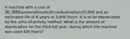 A machine with a cost of 26,000 has an estimated residual value of2,000 and an estimated life of 6 years or 3,000 hours. It is to be depreciated by the units-of-activity method. What is the amount of depreciation for the third full year, during which the machine was used 400 hours?