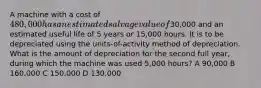 A machine with a cost of 480,000 has an estimated salvage value of30,000 and an estimated useful life of 5 years or 15,000 hours. It is to be depreciated using the units-of-activity method of depreciation. What is the amount of depreciation for the second full year, during which the machine was used 5,000 hours? A 90,000 B 160,000 C 150,000 D 130,000