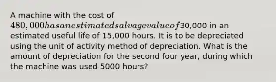 A machine with the cost of 480,000 has an estimated salvage value of30,000 in an estimated useful life of 15,000 hours. It is to be depreciated using the unit of activity method of depreciation. What is the amount of depreciation for the second four year, during which the machine was used 5000 hours?