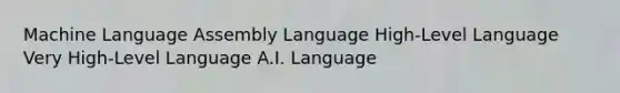 Machine Language Assembly Language High-Level Language Very High-Level Language A.I. Language