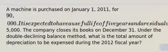 A machine is purchased on January 1, 2011, for 90,000. It is expected to have a useful life of five years and a residual value of5,000. The company closes its books on December 31. Under the double-declining balance method, what is the total amount of depreciation to be expensed during the 2012 fiscal year?