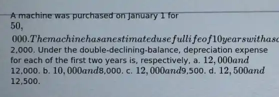 A machine was purchased on January 1 for 50,000. The machine has an estimated useful life of 10 years with a salvage value of2,000. Under the double-declining-balance, depreciation expense for each of the first two years is, respectively, a. 12,000 and12,000. b. 10,000 and8,000. c. 12,000 and9,500. d. 12,500 and12,500.