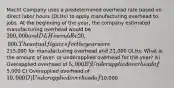 Macht Company uses a predetermined overhead rate based on direct labor hours (DLHs) to apply manufacturing overhead to jobs. At the beginning of the year, the company estimated manufacturing overhead would be 200,000 and DLHs would be 20,000. The actual figures for the year were215,000 for manufacturing overhead and 21,000 DLHs. What is the amount of over- or underapplied overhead for the year? A) Overapplied overhead of 5,000 B) Underapplied overhead of5,000 C) Overapplied overhead of 10,000 D) Underapplied overhead of10,000