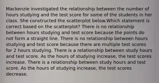 Mackenzie investigated the relationship between the number of hours studying and the test score for some of the students in her class. She constructed the scatterplot below.Which statement is correct based on the scatterplot? There is no relationship between hours studying and test score because the points do not form a straight line. There is no relationship between hours studying and test score because there are multiple test scores for 2 hours studying. There is a relationship between study hours and test score. As the hours of studying increase, the test scores increase. There is a relationship between study hours and test score. As the hours of studying increase, the test scores decrease.