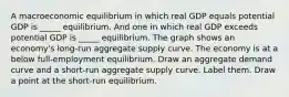 A macroeconomic equilibrium in which real GDP equals potential GDP is​ _____ equilibrium. And one in which real GDP exceeds potential GDP is​ _____ equilibrium. The graph shows an​ economy's long-run aggregate supply curve. The economy is at a below full​-employment equilibrium. Draw an aggregate demand curve and a​ short-run aggregate supply curve. Label them. Draw a point at the​ short-run equilibrium.