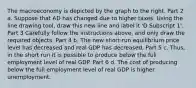 The macroeconomy is depicted by the graph to the right. Part 2 a. Suppose that AD has changed due to higher taxes. Using the line drawing tool​, draw this new line and label it ​'D Subscript 1​'. Part 3 Carefully follow the instructions​ above, and only draw the required objects. Part 4 b. The new​ short-run equilibrium price level has decreased and real GDP has decreased. Part 5 c.​ Thus, in the short run it is possible to produce below the full employment level of real GDP. Part 6 d. The cost of producing below the full employment level of real GDP is higher unemployment.