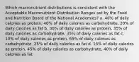 Which macronutrient distributions is consistent with the Acceptable Macronutrient Distribution Ranges set by the Food and Nutrition Board of the National Academies? a. 40% of daily calories as protein, 40% of daily calories as carbohydrate, 20% of daily calories as fat b. 30% of daily calories as protein, 35% of daily calories as carbohydrate, 35% of daily calories as fat c. 10% of daily calories as protein, 65% of daily calories as carbohydrate, 25% of daily calories as fat d. 15% of daily calories as protein, 45% of daily calories as carbohydrate, 40% of daily calories as fat