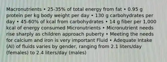 Macronutrients • 25-35% of total energy from fat • 0.95 g protein per kg body weight per day • 130 g carbohydrates per day • 45-60% of kcal from carbohydrates • 14 g fiber per 1,000 kcal of energy consumed Micronutrients • Micronutrient needs rise sharply as children approach puberty • Meeting the needs for calcium and iron is very important Fluid • Adequate Intake (AI) of fluids varies by gender, ranging from 2.1 liters/day (females) to 2.4 liters/day (males)