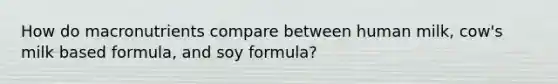 How do macronutrients compare between human milk, cow's milk based formula, and soy formula?