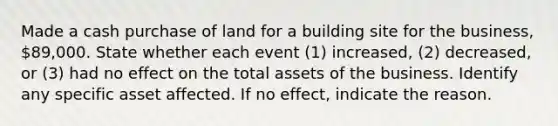 Made a cash purchase of land for a building site for the business, 89,000. State whether each event​ (1) increased,​ (2) decreased, or​ (3) had no effect on the total assets of the business. Identify any specific asset affected. If no​ effect, indicate the reason.