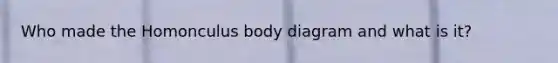 Who made the Homonculus body diagram and what is it?