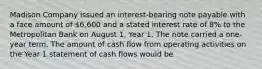 Madison Company issued an interest-bearing note payable with a face amount of 6,600 and a stated interest rate of 8% to the Metropolitan Bank on August 1, Year 1. The note carried a one-year term. The amount of cash flow from operating activities on the Year 1 statement of cash flows would be