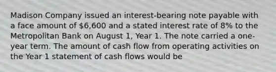 Madison Company issued an interest-bearing note payable with a face amount of 6,600 and a stated interest rate of 8% to the Metropolitan Bank on August 1, Year 1. The note carried a one-year term. The amount of cash flow from operating activities on the Year 1 statement of cash flows would be