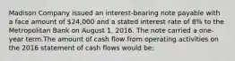 Madison Company issued an interest-bearing note payable with a face amount of 24,000 and a stated interest rate of 8% to the Metropolitan Bank on August 1, 2016. The note carried a one-year term.The amount of cash flow from operating activities on the 2016 statement of cash flows would be: