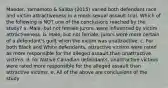 Maeder, Yamamoto & Saliba (2015) varied both defendant race and victim attractiveness in a mock sexual assault trial. Which of the following is NOT one of the conclusions reached by the study? a. Male, but not female jurors, were influenced by victim attractiveness. b. Male, but not female, jurors were more certain of a defendant's guilt when the victim was unattractive. c. For both Black and White defendants, attractive victims were rated as more responsible for the alleged assault than unattractive victims. d. for Native Canadian defendants, unattractive victims were rated more responsible for the alleged assault than attractive victims. e. All of the above are conclusions of the study