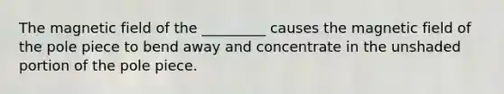 The magnetic field of the _________ causes the magnetic field of the pole piece to bend away and concentrate in the unshaded portion of the pole piece.