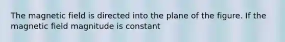 The magnetic field is directed into the plane of the figure. If the magnetic field magnitude is constant