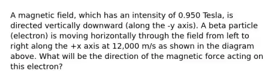 A magnetic field, which has an intensity of 0.950 Tesla, is directed vertically downward (along the -y axis). A beta particle (electron) is moving horizontally through the field from left to right along the +x axis at 12,000 m/s as shown in the diagram above. What will be the direction of the magnetic force acting on this electron?