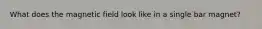 What does the magnetic field look like in a single bar magnet?