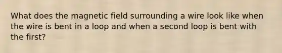 What does the magnetic field surrounding a wire look like when the wire is bent in a loop and when a second loop is bent with the first?