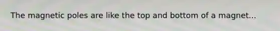 The magnetic poles are like the top and bottom of a magnet...