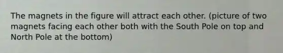 The magnets in the figure will attract each other. (picture of two magnets facing each other both with the South Pole on top and North Pole at the bottom)
