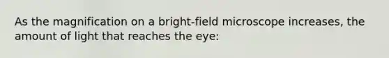 As the magnification on a bright-field microscope increases, the amount of light that reaches the eye: