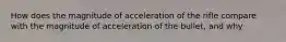 How does the magnitude of acceleration of the rifle compare with the magnitude of acceleration of the bullet, and why