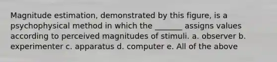 Magnitude estimation, demonstrated by this figure, is a psychophysical method in which the _______ assigns values according to perceived magnitudes of stimuli. a. observer b. experimenter c. apparatus d. computer e. All of the above