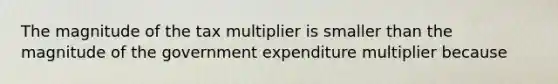 The magnitude of the tax multiplier is smaller than the magnitude of the government expenditure multiplier because