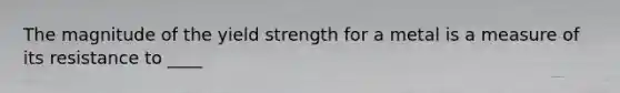 The magnitude of the yield strength for a metal is a measure of its resistance to ____