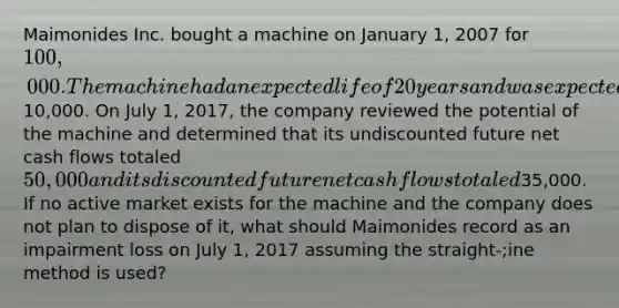 Maimonides Inc. bought a machine on January 1, 2007 for 100,000. The machine had an expected life of 20 years and was expected to have a salvage value of10,000. On July 1, 2017, the company reviewed the potential of the machine and determined that its undiscounted future net cash flows totaled 50,000 and its discounted future net cash flows totaled35,000. If no active market exists for the machine and the company does not plan to dispose of it, what should Maimonides record as an impairment loss on July 1, 2017 assuming the straight-;ine method is used?