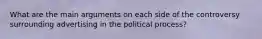 What are the main arguments on each side of the controversy surrounding advertising in the political process?