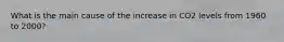 What is the main cause of the increase in CO2 levels from 1960 to 2000?