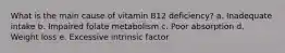 What is the main cause of vitamin B12 deficiency? a. Inadequate intake b. Impaired folate metabolism c. Poor absorption d. Weight loss e. Excessive intrinsic factor