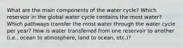 What are the main components of the water cycle? Which reservoir in the global water cycle contains the most water? Which pathways transfer the most water through the water cycle per year? How is water transferred from one reservoir to another (i.e., ocean to atmosphere, land to ocean, etc.)?