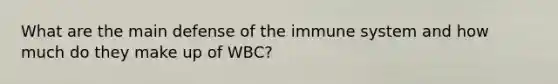 What are the main defense of the immune system and how much do they make up of WBC?