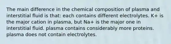 The main difference in the <a href='https://www.questionai.com/knowledge/kyw8ckUHTv-chemical-composition' class='anchor-knowledge'>chemical composition</a> of plasma and interstitial fluid is that: each contains different electrolytes. K+ is the major cation in plasma, but Na+ is the major one in interstitial fluid. plasma contains considerably more proteins. plasma does not contain electrolytes.