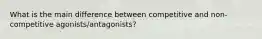 What is the main difference between competitive and non-competitive agonists/antagonists?