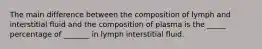 The main difference between the composition of lymph and interstitial fluid and the composition of plasma is the _____ percentage of _______ in lymph interstitial fluid.