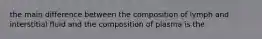 the main difference between the composition of lymph and interstitial fluid and the composition of plasma is the