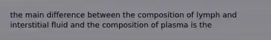 the main difference between the composition of lymph and interstitial fluid and the composition of plasma is the