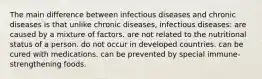 The main difference between infectious diseases and chronic diseases is that unlike chronic diseases, infectious diseases: are caused by a mixture of factors. are not related to the nutritional status of a person. do not occur in developed countries. can be cured with medications. can be prevented by special immune-strengthening foods.