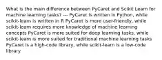 What is the main difference between PyCaret and Scikit Learn for machine learning tasks? --- PyCaret is written in Python, while scikit-learn is written in R PyCaret is more user-friendly, while scikit-learn requires more knowledge of machine learning concepts PyCaret is more suited for deep learning tasks, while scikit-learn is more suited for traditional machine learning tasks PyCaret is a high-code library, while scikit-learn is a low-code library