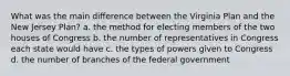 What was the main difference between the Virginia Plan and the New Jersey Plan? a. the method for electing members of the two houses of Congress b. the number of representatives in Congress each state would have c. the types of powers given to Congress d. the number of branches of the federal government